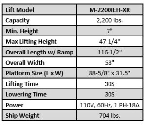 M-2200IEH-XR motorcyle lift table hydraulic electric power specifications