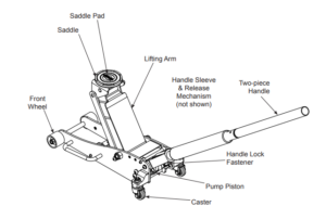 Omega Hybrid Aluminum Floor Jack