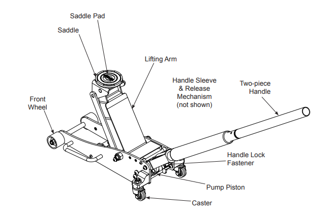 Omega Hybrid Aluminum Floor Jack