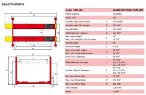 AMGO Hydraulics PRO-12A alignment rack specifications