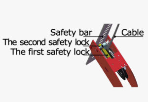 Amgo four post safety lock system