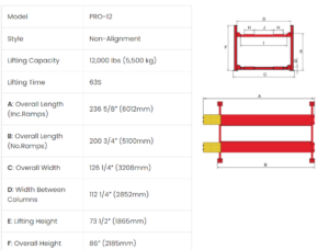Amgo Pro-12 4 post lift layout dimensions and floor space