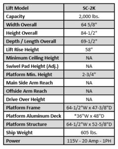 Single column lift specifications chart