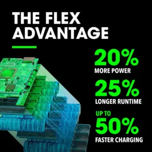 Flex Tools 24V Lithium Battery Advantages