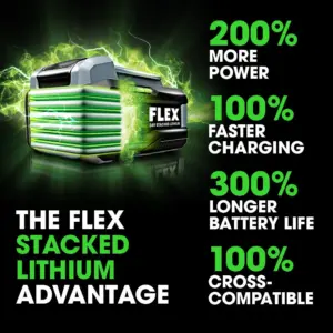 Flex Stacked Lithium Battery Advantages
