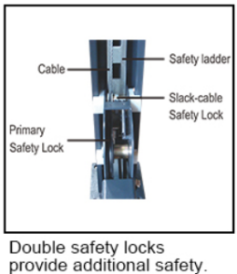 AMGO 409-DPX double wide storage parking lift.
